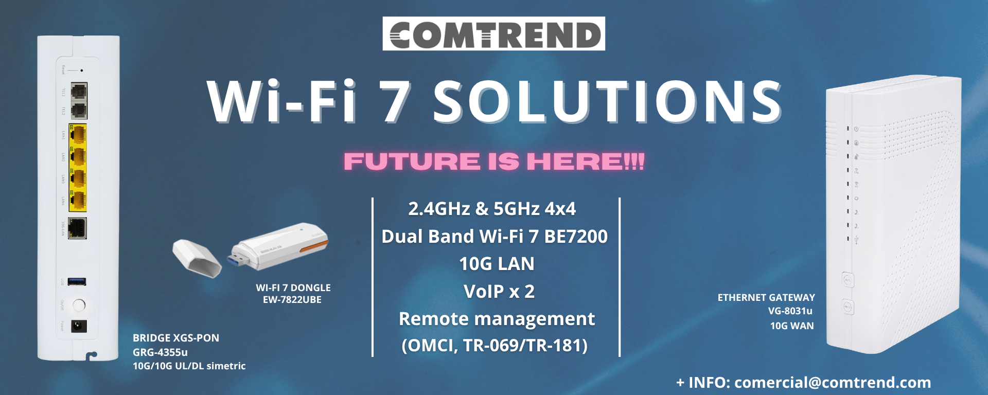 WIFI 7